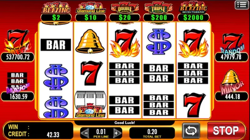 777 Blazing win display