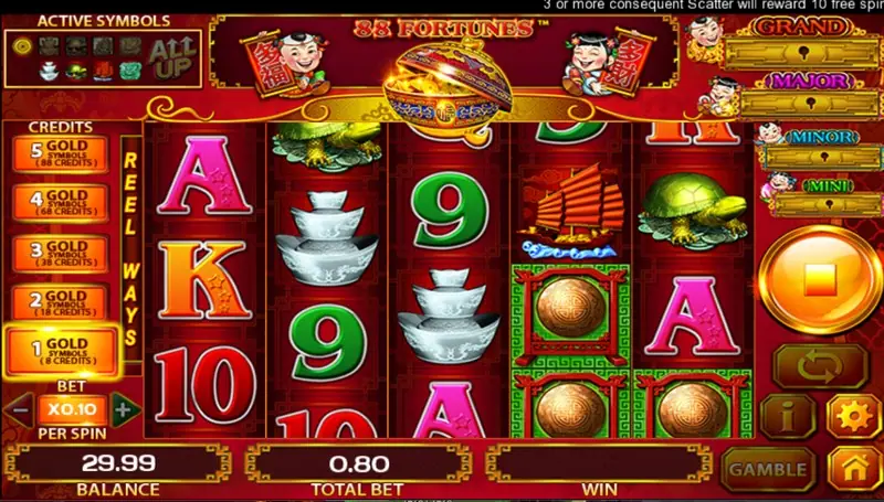 Free games retrigger screen in 88 Fortune