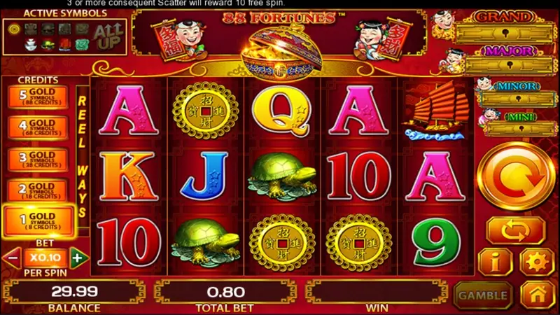 All Up gold symbol bet selector in 88 Fortune