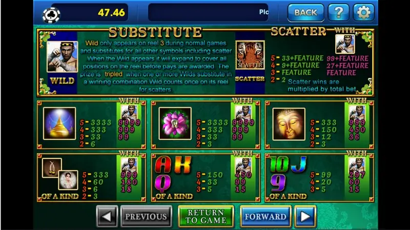 Amazing Thailand slot on 3Win8 with Thai-themed artwork around the reels