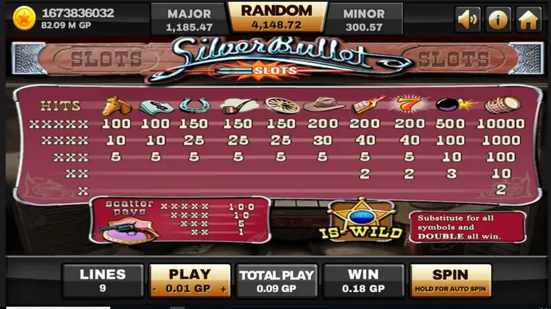 Winning line of cowboy symbols on the Silver Bullet reels