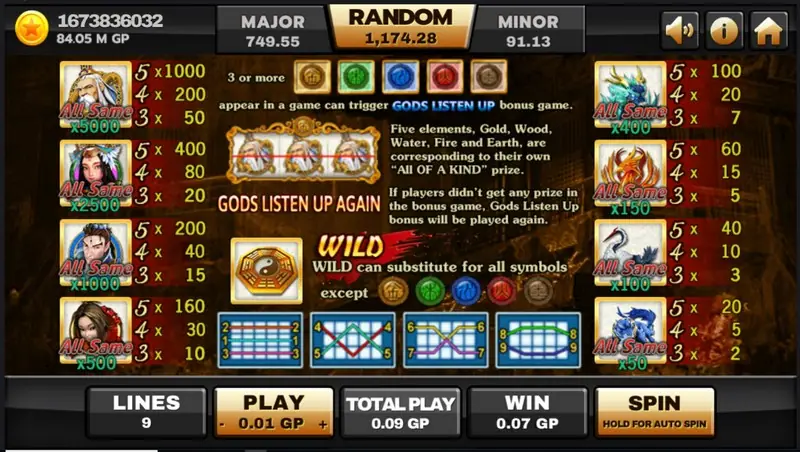 Paytable screen for Thun Ten God on Joker123