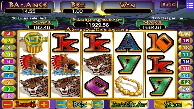 Aztec control panel with the Value, Bet One and Bet Max buttons