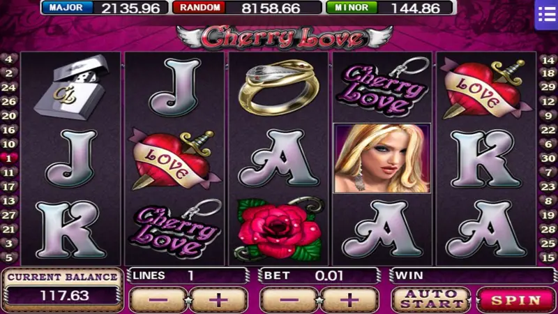 Cherry Love paytable with character symbol values