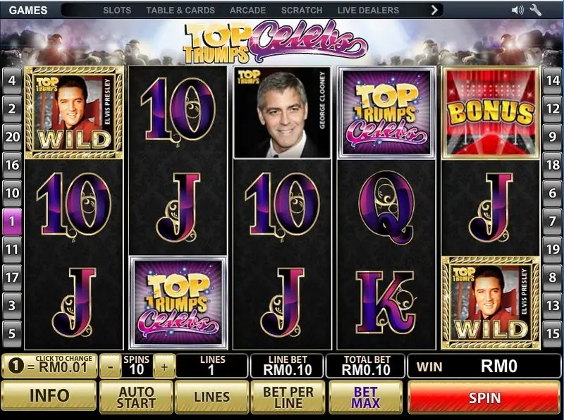 Top Trumps Celebs reels with celebrity photo symbols and card letters