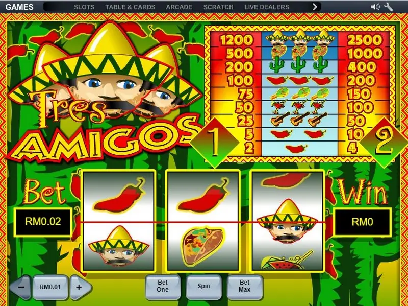 Tres Amigos classic three-reel slot with peppers, guitars and cacti