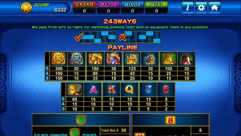 Fortune Tree winning line with the other symbols dimmed