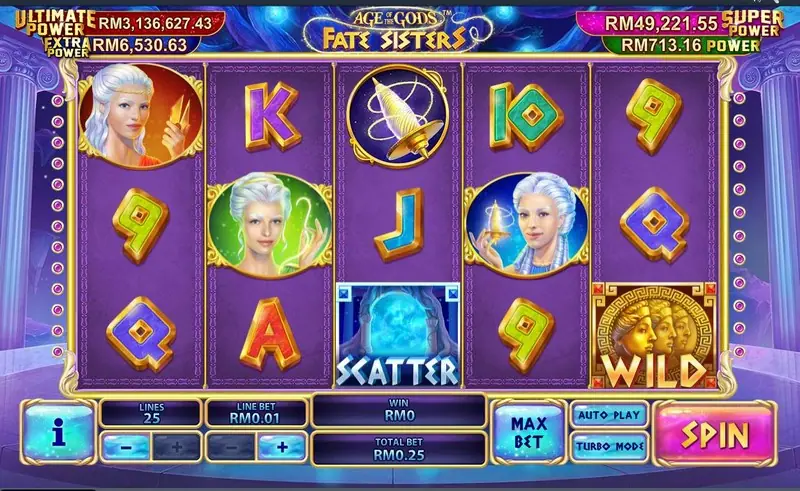 Age of God slot on Rollex11 with Greek gods above the reels
