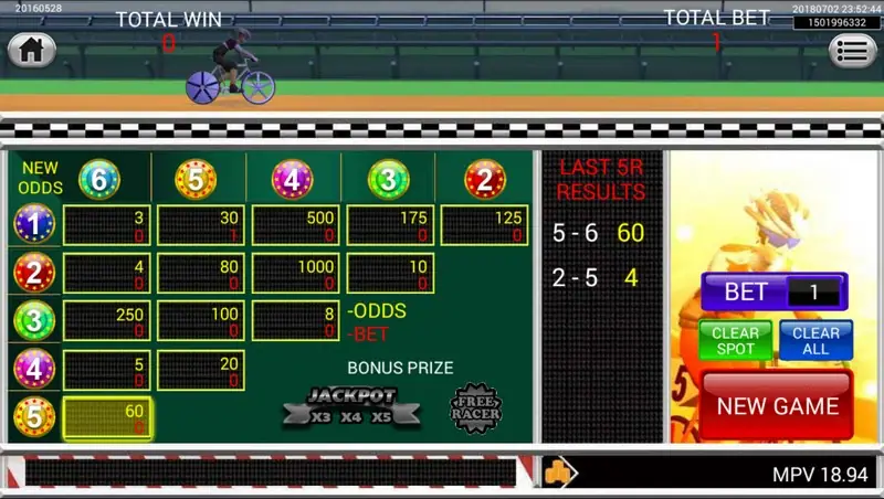 Bicycle Race finish screen showing the race result on Sky777