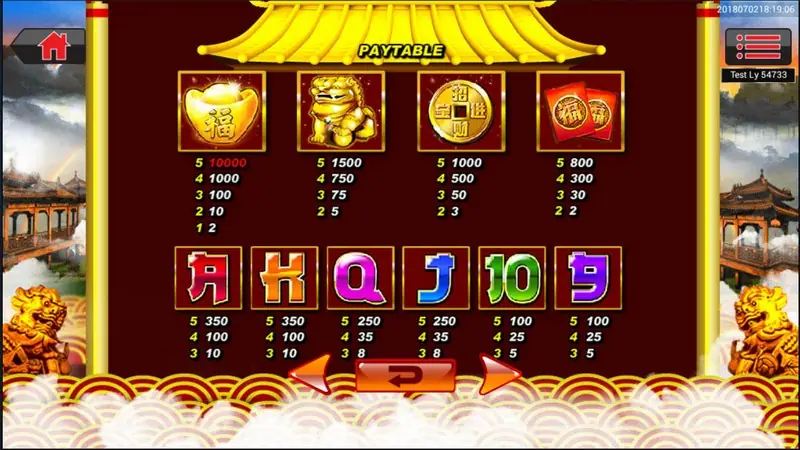 Big Prosperity higher value symbols that pay for two of a kind