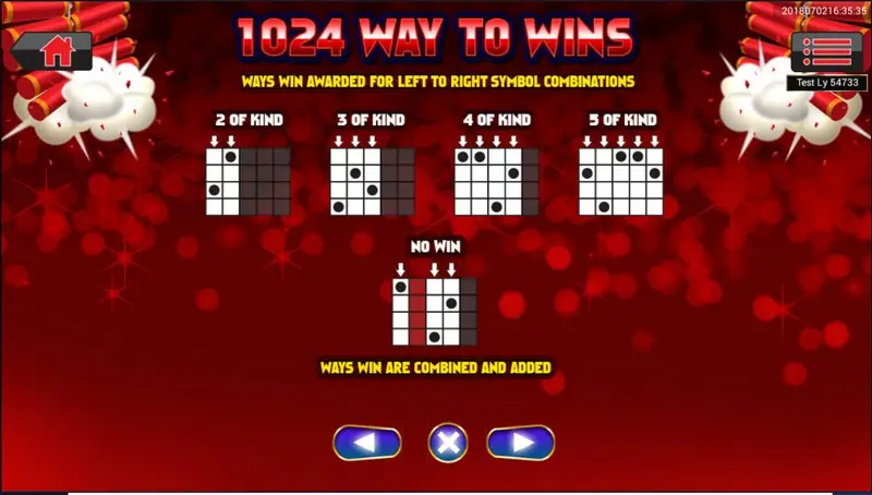 Cai Shen 888 winning combination on the reels