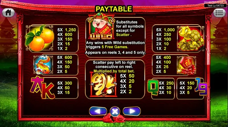 Baby Cai Shen control panel with Quick Spin and Stop buttons